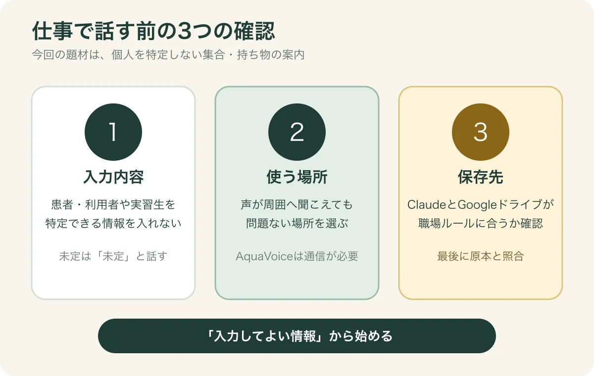 仕事で音声入力する前に確認する3点。個人を特定する情報を入れない、周囲へ聞こえてよい場所を選ぶ、ClaudeとGoogleドライブが職場ルールに合うか確認する