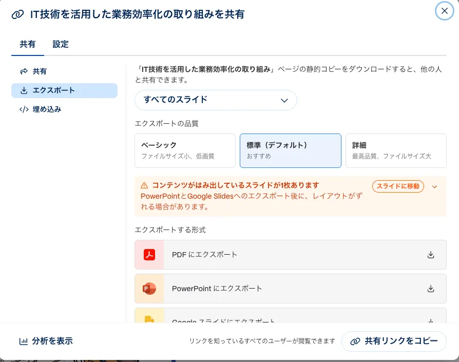 Gammaのエクスポート画面。「コンテンツがはみ出しているスライドが1枚あります。PowerPointとGoogle Slidesへのエクスポート後に、レイアウトがずれる場合があります」という警告が出ている