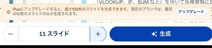 Gammaで11枚を指定したときの警告。「Plusにアップグレードすると、最大100枚のスライドを生成できます。現在のプランでは、最初の10枚のスライドのみが生成されます」と表示される