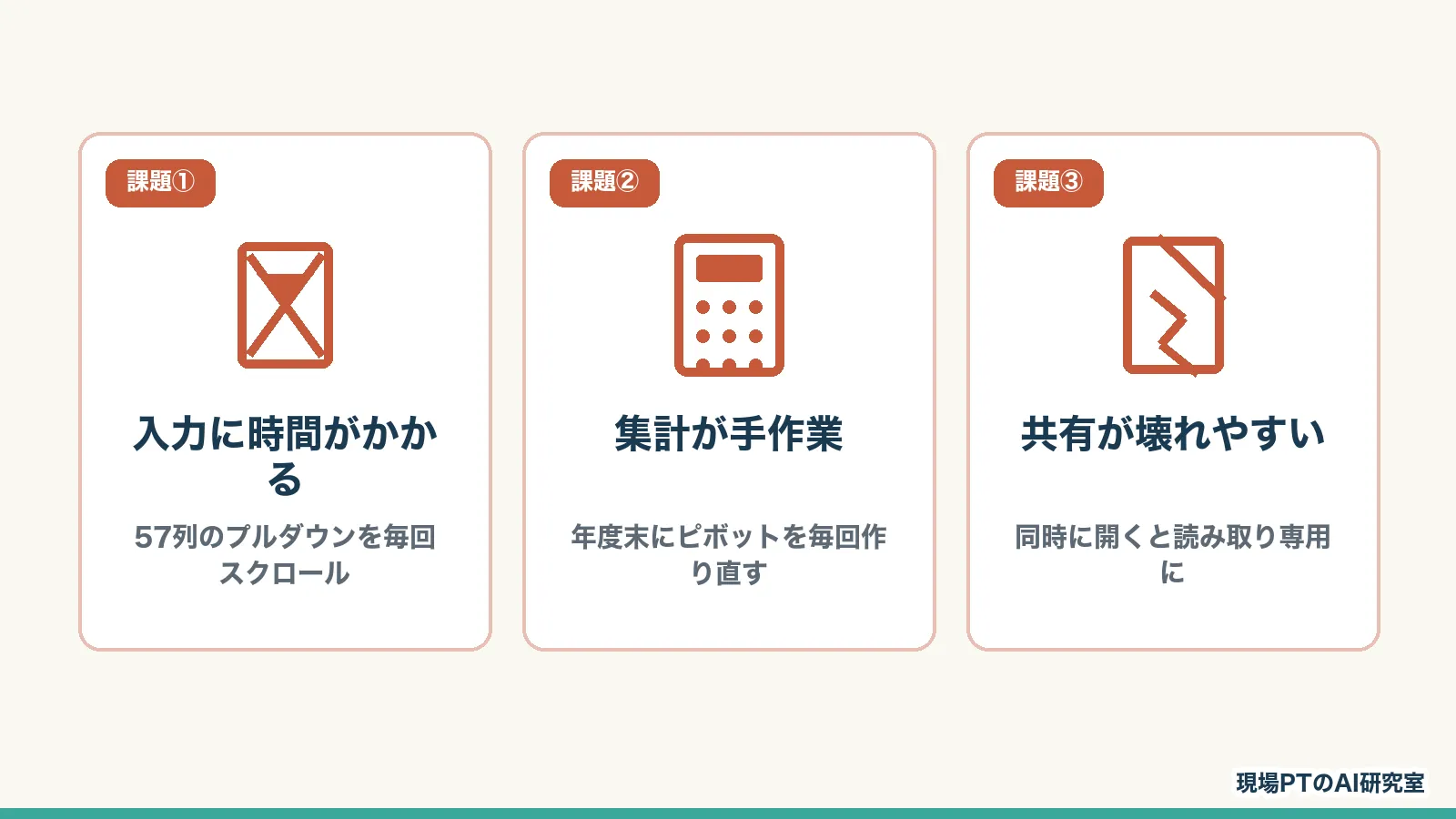 Excel報告書運用で辛かった3つの課題。入力に時間がかかる/集計が手作業/共有が壊れやすい