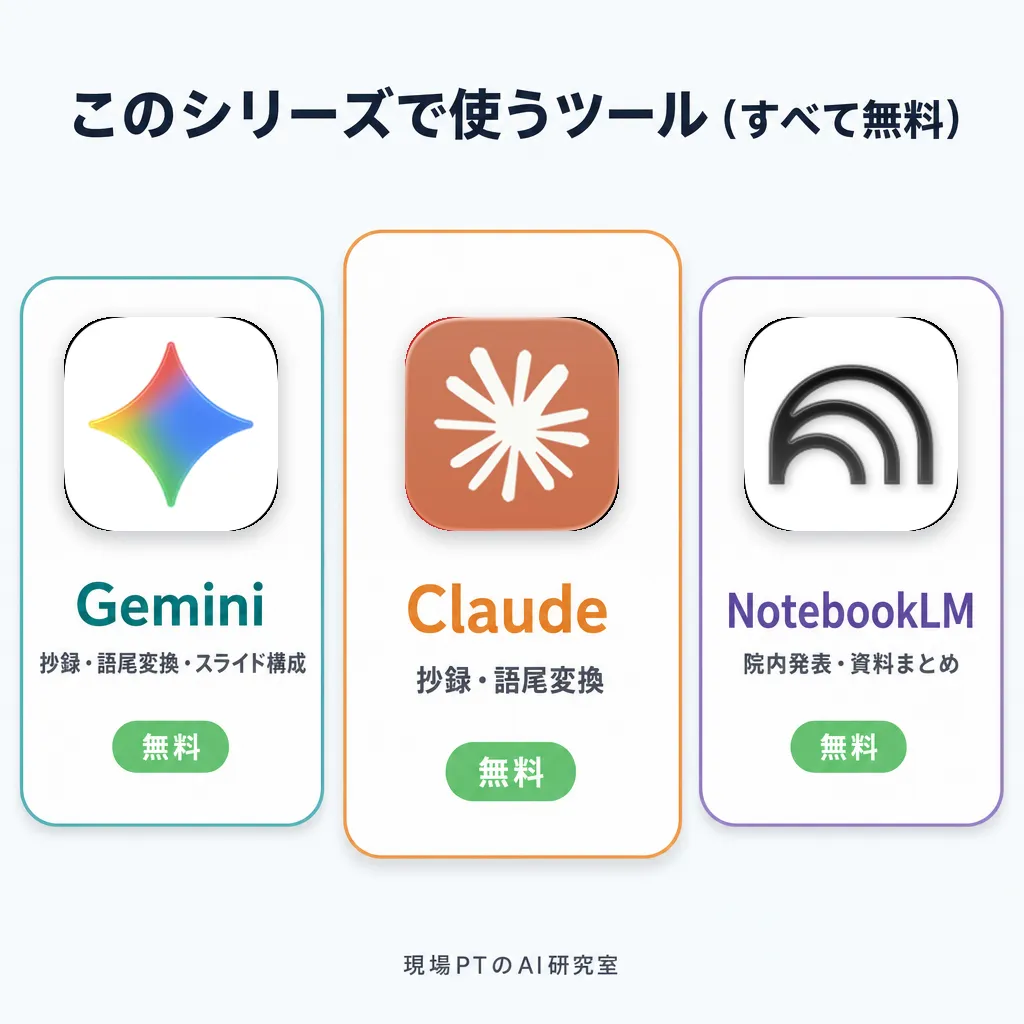 このシリーズで使うツール（すべて無料）