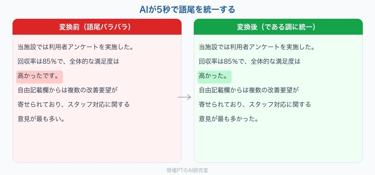 AIが5秒で語尾を統一する（変換前後の比較）