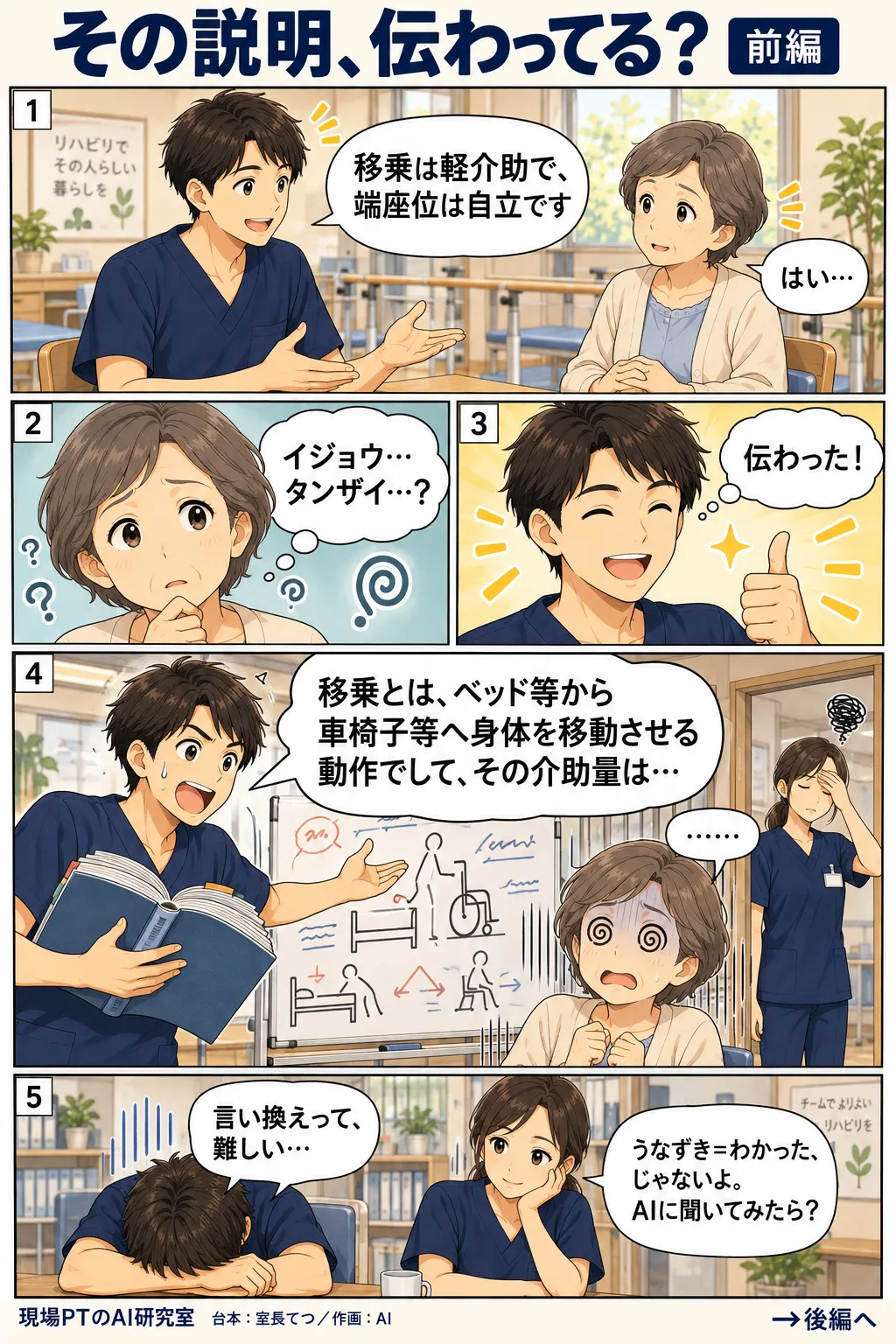 前編。てつが専門用語で説明し、家族がうなずくが伝わっていない。自力の言い換えは失敗し、西さんが「AIに聞いてみたら?」